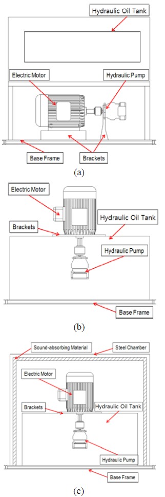 Figure 1: Figure 1: