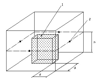 Figure 7: Figure 7: