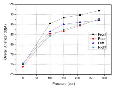 Figure 9: Figure 9: