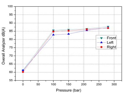 Figure 10: Figure 10: