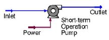 Figure 5 Figure 5