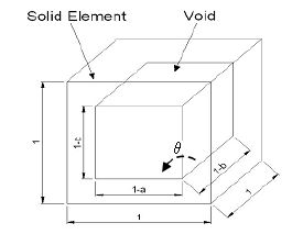 Figure 1 Figure 1