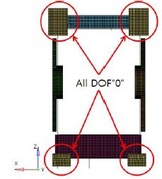 Figure 4 Figure 4