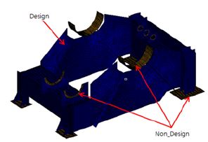 Figure 7 Figure 7