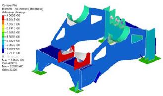 Figure 15 Figure 15