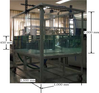 Figure 2 Figure 2