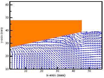 Figure 11 Figure 11