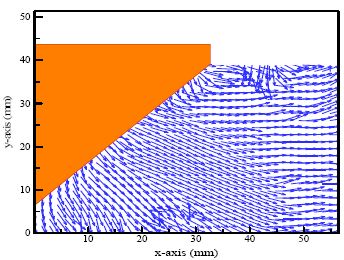 Figure 12 Figure 12