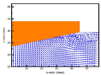 Figure 13 Figure 13