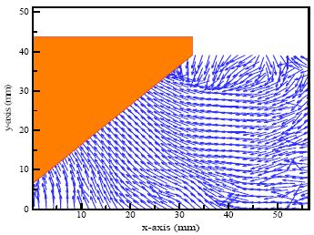 Figure 14 Figure 14