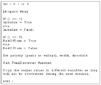 Figure 10 Figure 10