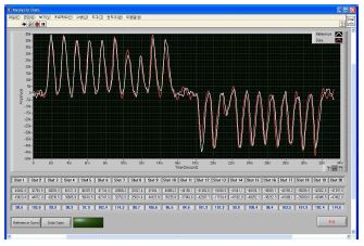Figure 11 Figure 11