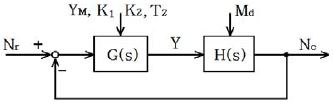 Figure 5 Figure 5