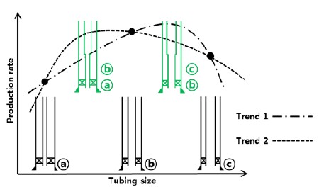 Figure 1: Figure 1:
