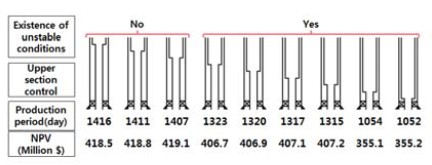 Figure 4: Figure 4: