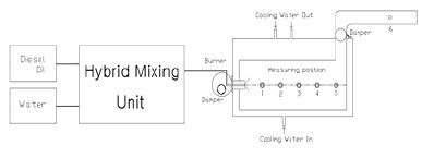 Figure 1: Figure 1: