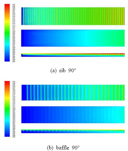 Figure 4: Figure 4: