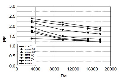 Figure 7: Figure 7:
