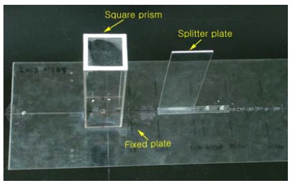 Figure 2: Figure 2: