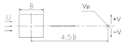 Figure 5: Figure 5: