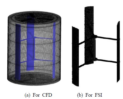 Figure 3: Figure 3: