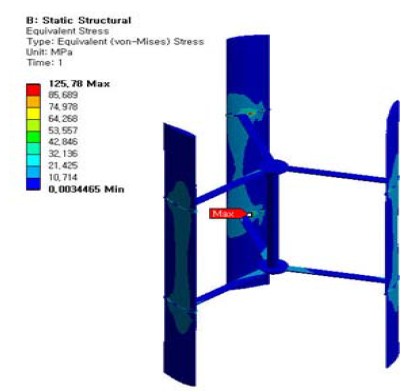 Figure 9: Figure 9: