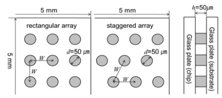 Figure 1: Figure 1: