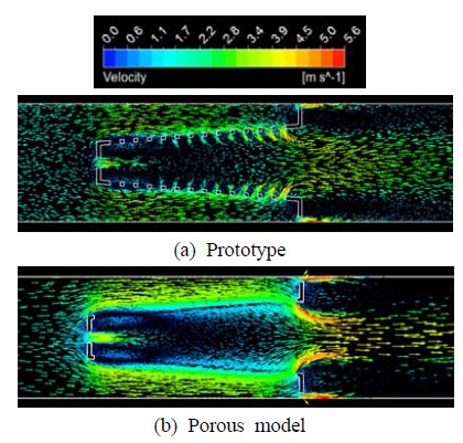 Figure 9: 