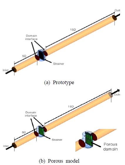Figure 10: 