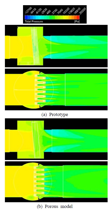 Figure 12: 