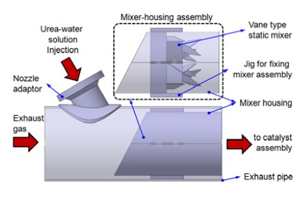 Figure 1: Figure 1: