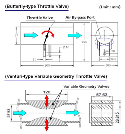 Figure 1: Figure 1: