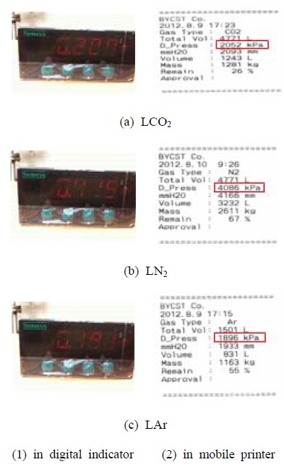 Figure 11: Figure 11: