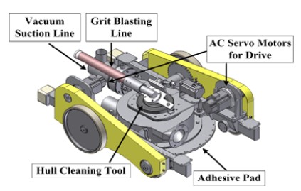 Figure 1: Figure 1:
