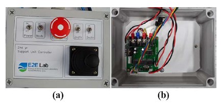 Figure 7: Figure 7: