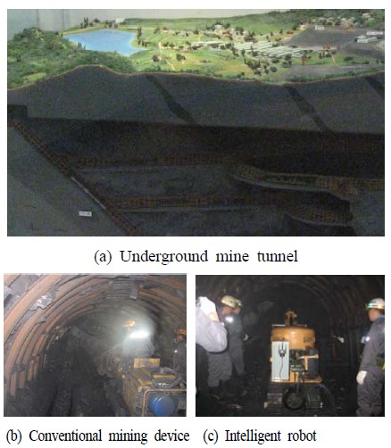 Figure 1: Figure 1: