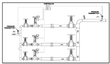 Figure 2: Figure 2: