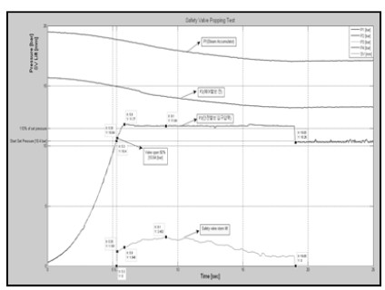 Figure 11: Figure 11: