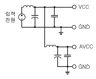 Figure 5 : Figure 5 :