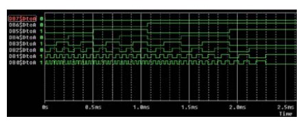 Figure 7 : Figure 7 :
