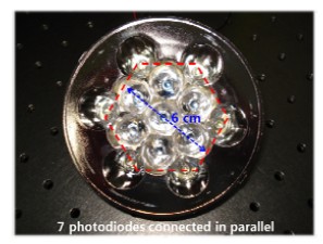 Figure 5: Figure 5: