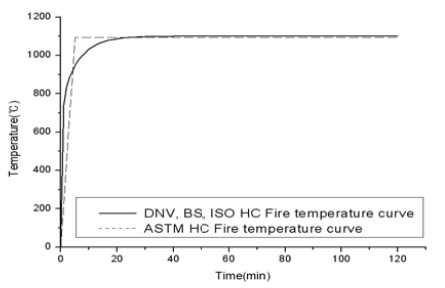 Figure 1: Figure 1: