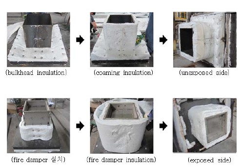 Figure 5: Figure 5: