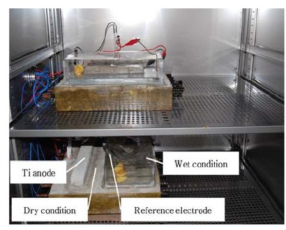Figure 2: Figure 2: