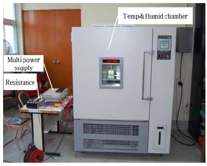 Figure 3: Figure 3: