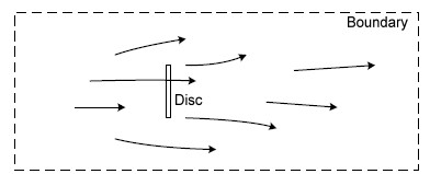 Figure 1: Figure 1: