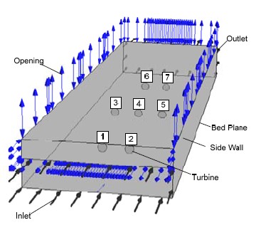 Figure 6: Figure 6: