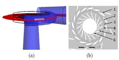 Figure 5: 