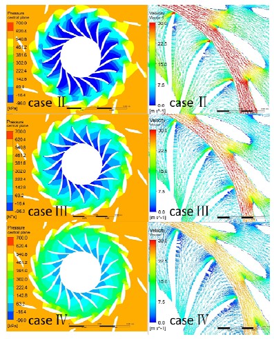 Figure 11: 
