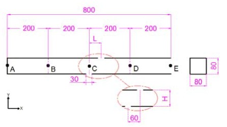 Figure 3: Figure 3: